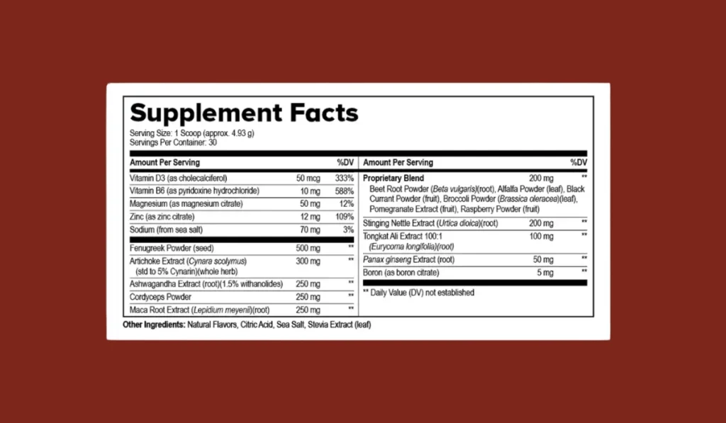 ProstaVive Ingredients